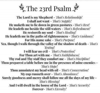 23rdPsalm